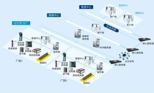 湖口县食堂收费管理系统七号