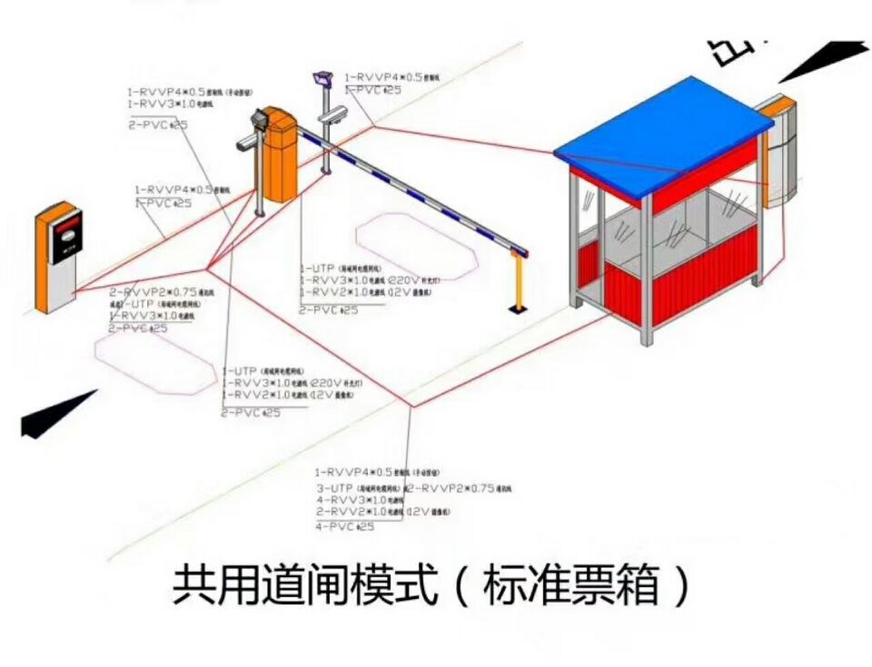 湖口县单通道模式停车系统