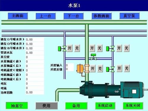 湖口县水泵自动控制系统八号