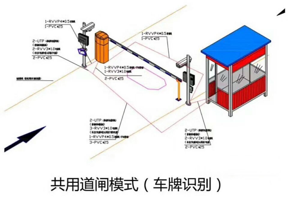 湖口县单通道车牌识别系统施工